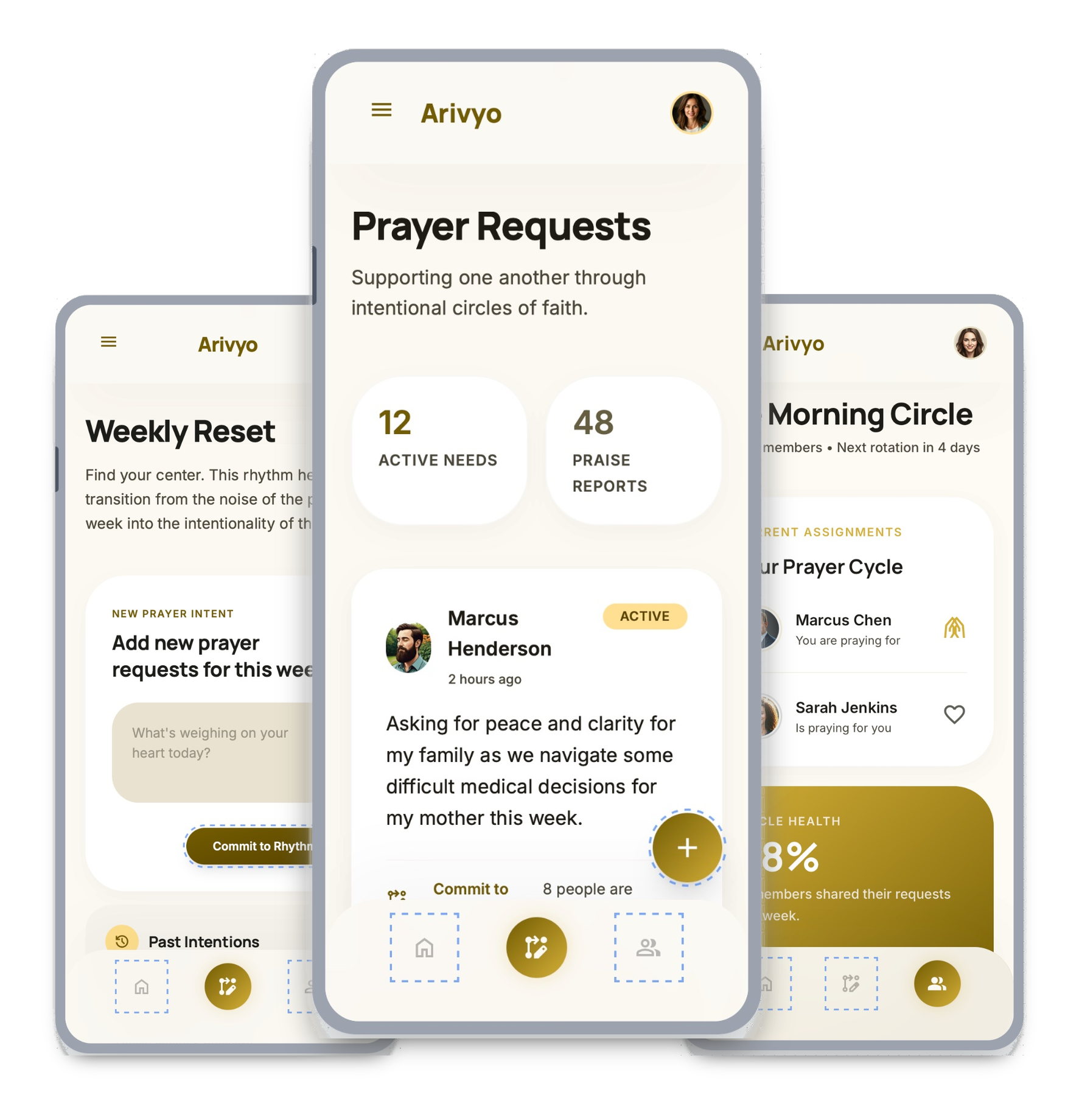 Arivyo Prayer app screens showing prayer requests, group engagement, guided prayer, and reflection